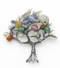 ����� � �����������. 5924024��