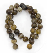 ������. ����. 783021101-22��