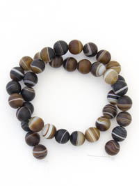 ������. ����. 783021101-022��