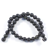 ������. �������. 7910010��